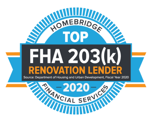 Turn a House into a Home with a Renovation Loan